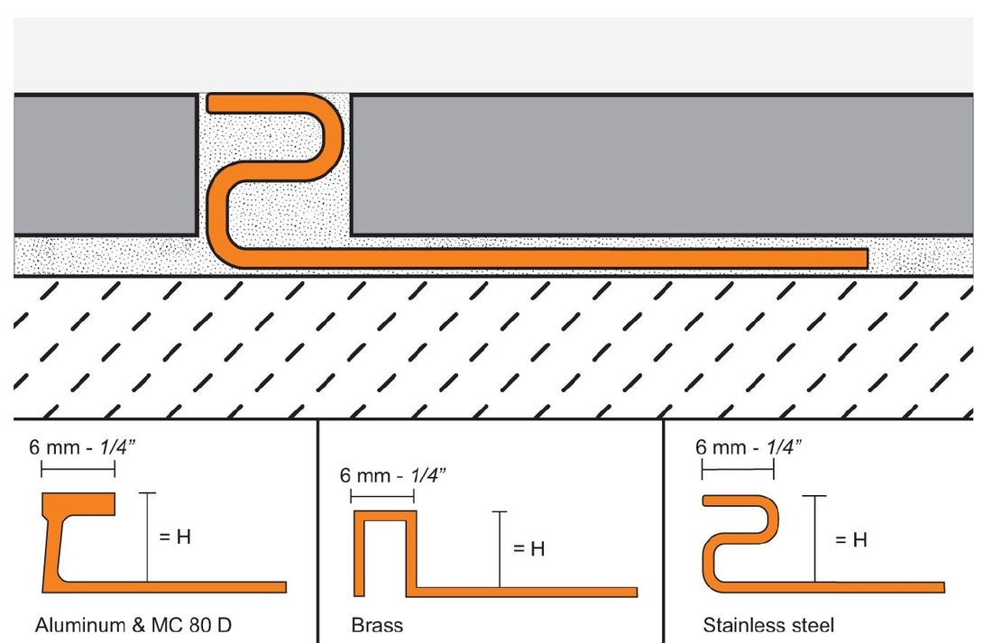 Schluter DECO Profilé décoratif de protection de rebord large - acier inoxydable (V2) 7/16" (11 mm) x 8' 2-1/2"