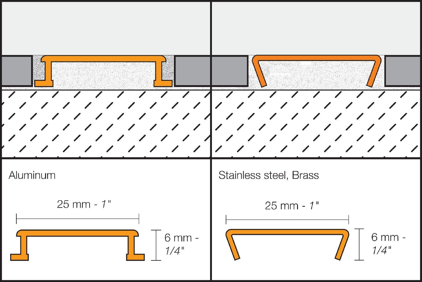 Schluter DESIGNLINE Profil décoratif de bordure - aluminium anodisé chrome poli 1/4" (6 mm) x 8' 2-1/2"