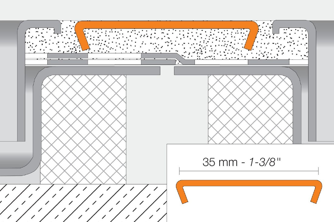 Schluter KERDI-LINE-FC Plaque de recouvrement de drains - Brushed Stainless Steel (V4) 1-3/8"