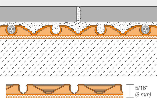 Schluter DITRA-HEAT-DUO-PS Membrane de désolidarisation autocollante en rouleau pour plancher chauffant 2' 7" x 33' - 8 mm (108 pi²)